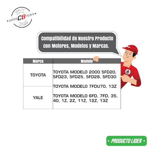 Bomba De Agua Para Montacargas Toyota Yale Modelo 20005fd20