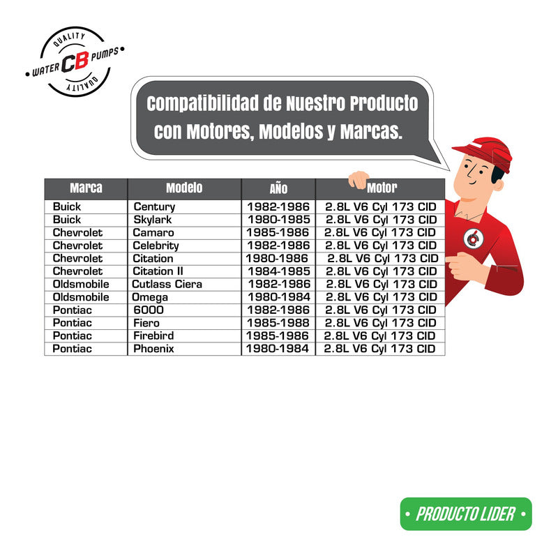 Bomba De Agua Chevrolet Celebrity Century Citation 2.8 80-86