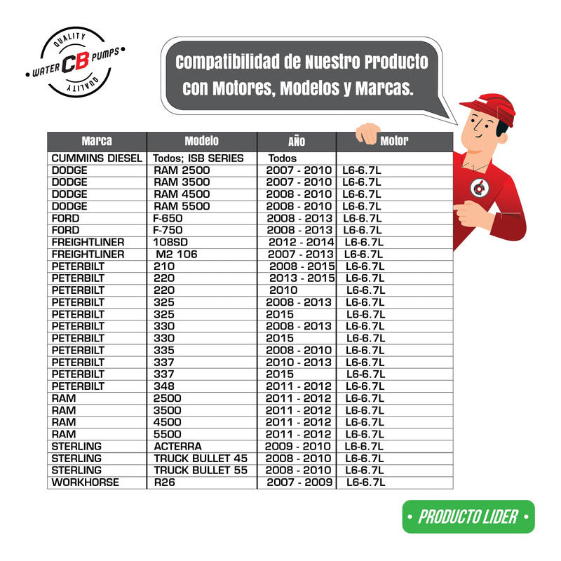 Bomba De Agua Compatible Con Cummins Isb L6 6.7l