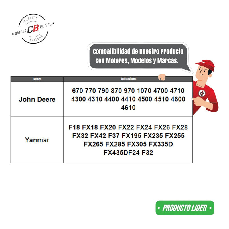Bomba De Agua Tractor John Deere 670 790 1070 Yanmar F18 F24