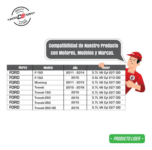 Bomba De Agua Ford F-150 Mustang 2011 2014 V6 3.7l