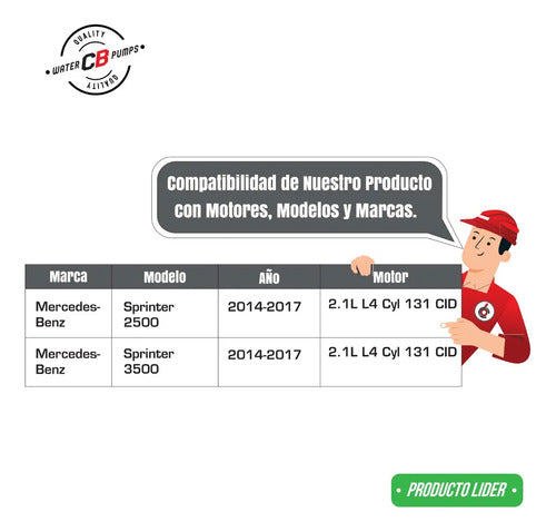 Bomba De Agua Compatible Con Sprinter Diesel 2.1l 2012-2017