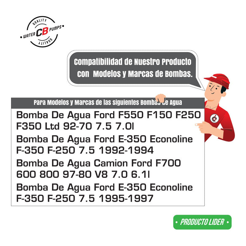 Tapa Para Bomba De Agua Ford Motor 429 460 7.0l 7.3l 7.5l