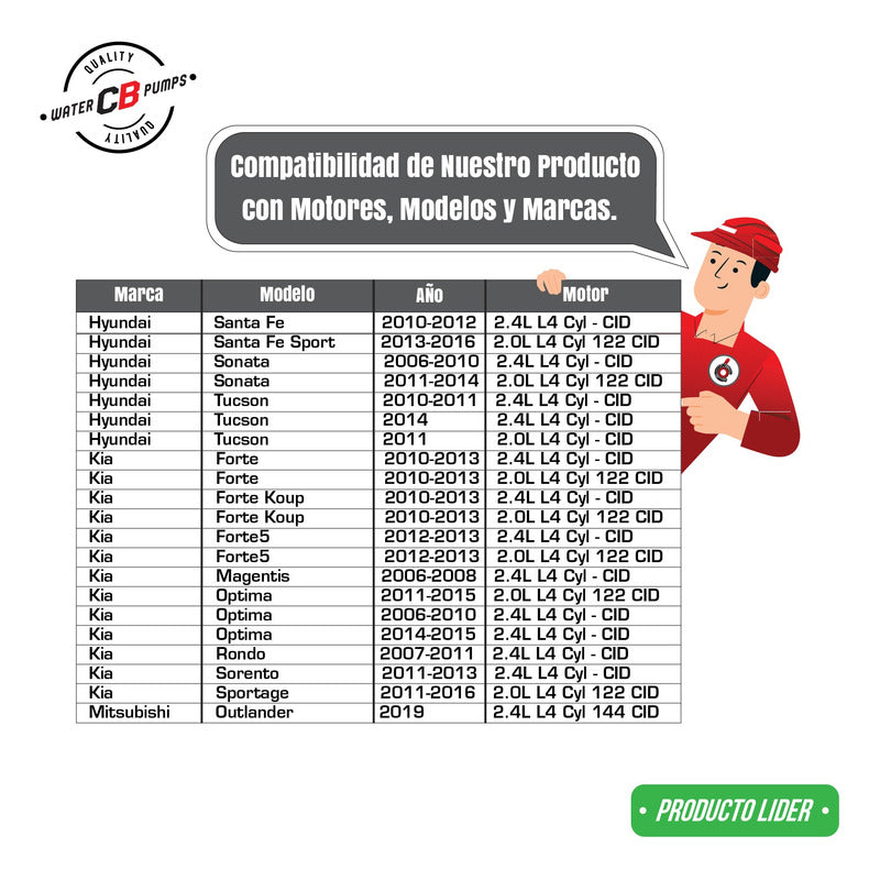 Bomba Agua Compatible Con Hyundai Kia Lancer 07-18 2.0 2.4l