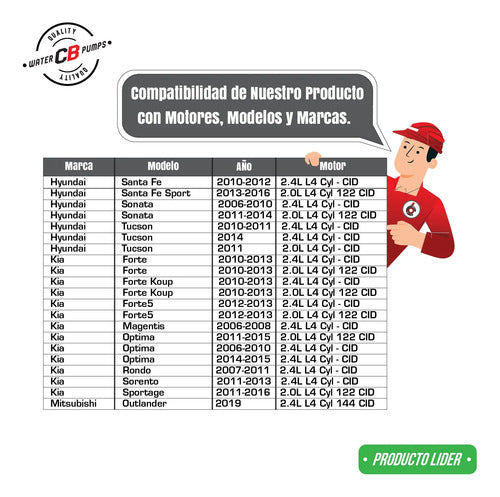 Bomba Agua Compatible Con Hyundai Sonata Kia 07-16 2.0l 2.4l