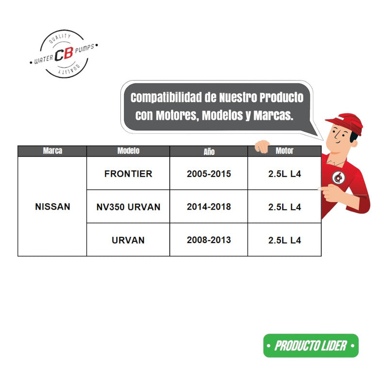 Bomba De Agua Nissan Urvan Frontier 15-05 L4 2.5l Central de Bombas