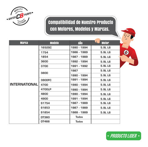Bomba De Agua Para Navistar Dt-466 Izquierda L6 7.6l 94-84