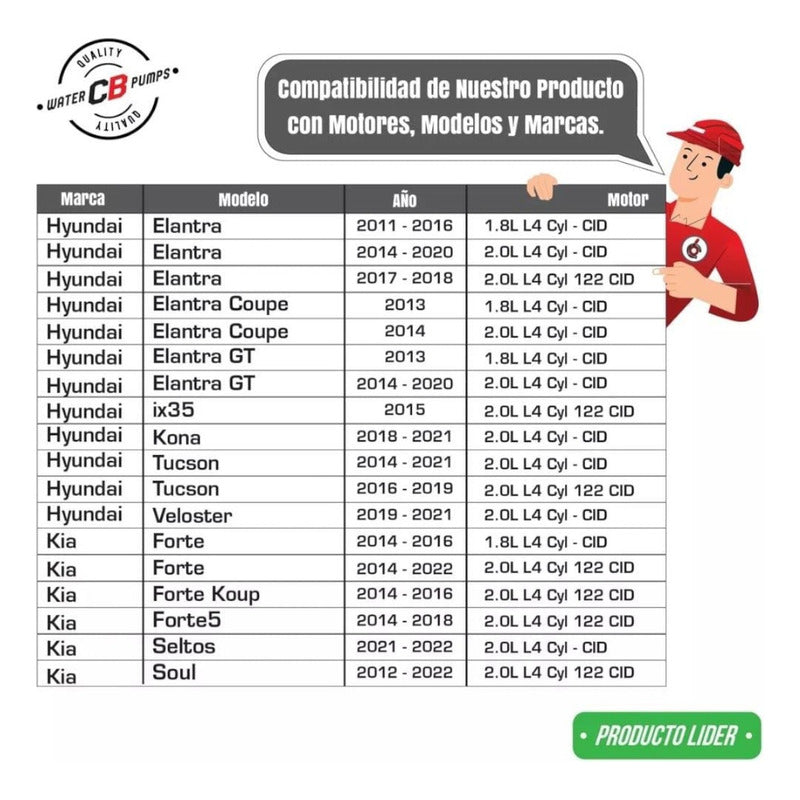 Bomba Agua Compatible Con Hyundai Elantra Kia Forte 1.8 2.0l