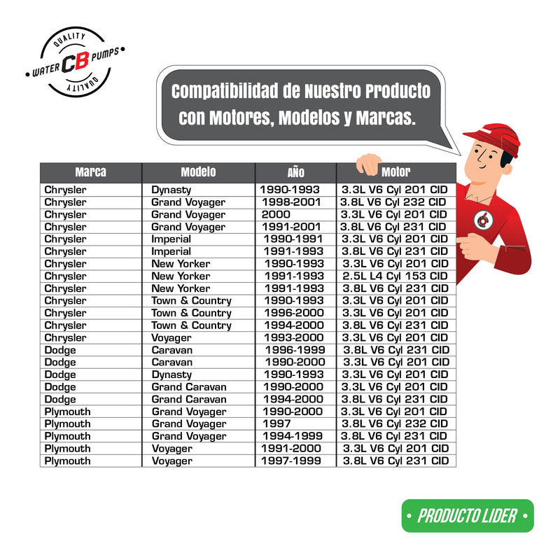 Bomba De Agua Voyager Caravan Town&country V6 3.3l 1991-2000
