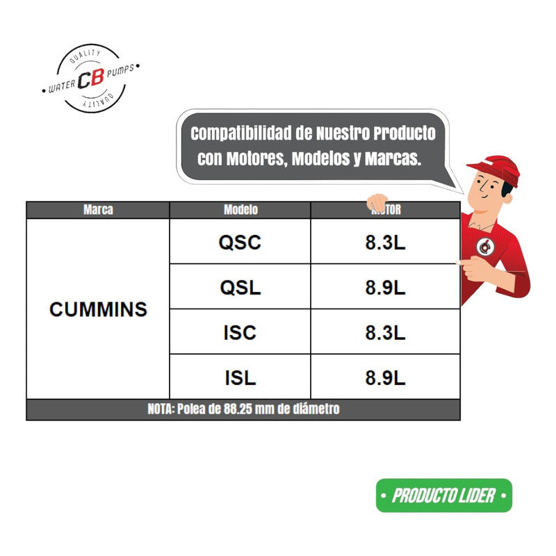 Bomba De Agua Para Cummins Isl Isc Qsl Qsc Polea 88.25 Mm