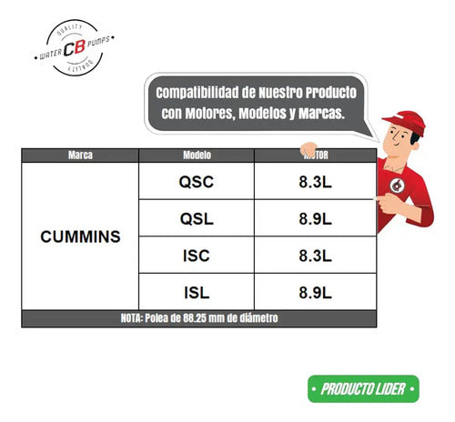 Bomba De Agua Para Cummins Isl Isc Qsl Qsc Polea 88.25 Mm