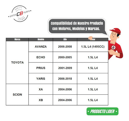 Bomba De Agua Toyota Yaris Avanza Prius Echo 1.5l 2006-2020