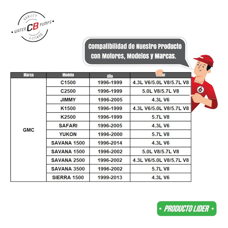 Bomba De Agua Para Chevrolet Gm Montacarga 05-96 V8 5.7l
