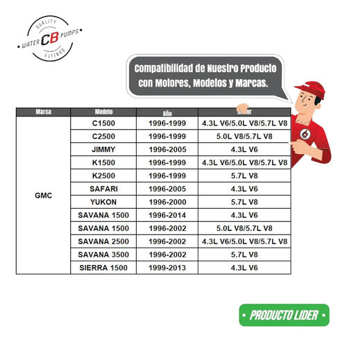 Bomba De Agua Para Chevrolet Gm Montacarga 05-96 V8 5.7l