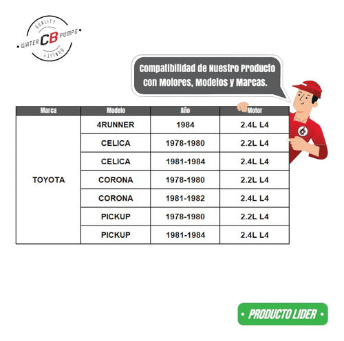 Bomba De Agua Toyota Celica Pickup L4 2.4l 2.2l 1978-1984