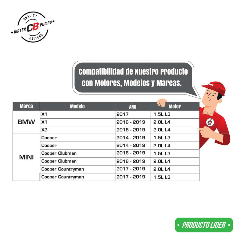 Bomba De Agua Bmw X1 Tourer Mini Cooper 13-17 1.5l 2.0l