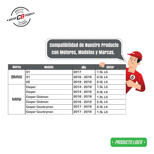 Bomba De Agua Para Bmw X1 Tourer Mini Cooper 13-17 1.5l 2.0l