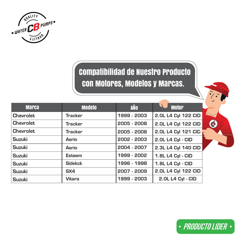 Bomba De Agua Suzuki Sx4 Vitara Aerio Tracker 08-96 L4 2.0l
