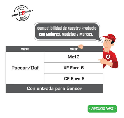 Bomba Agua Paccar Daf Mx13 Cf Xf Euro 6 (con Entrada Sensor)